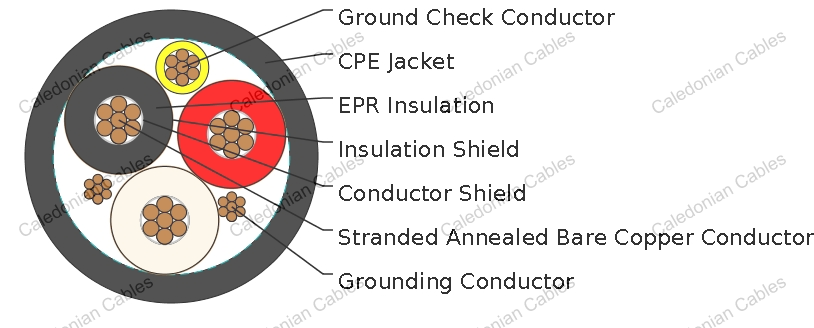 Portable Arc-Welding Cable 600V